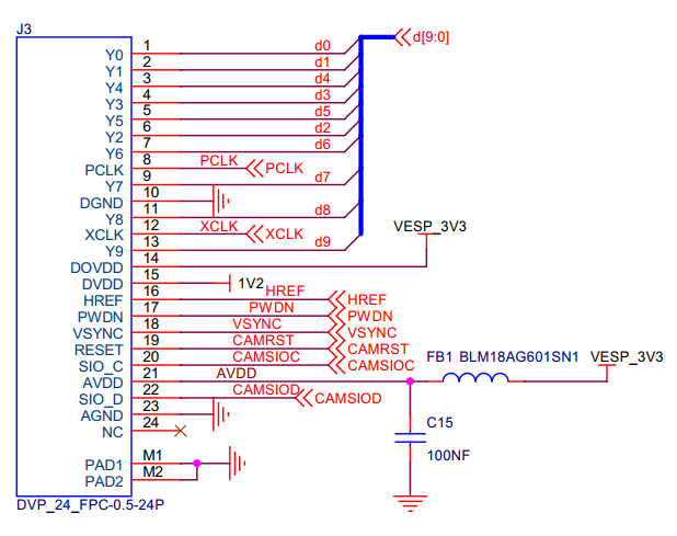 图 1.7 DVP 接口的硬件连接图